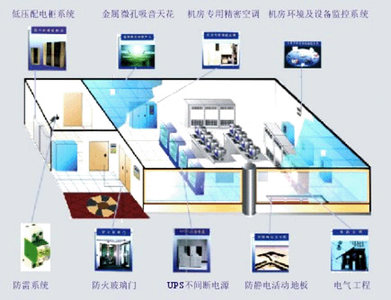 云计算：解锁未来科技的新钥匙