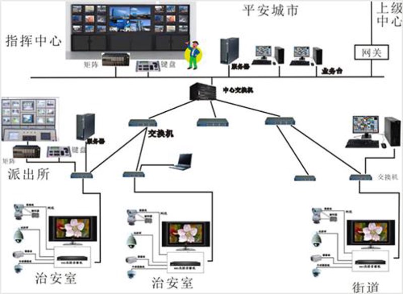 了解云计算：入门指南