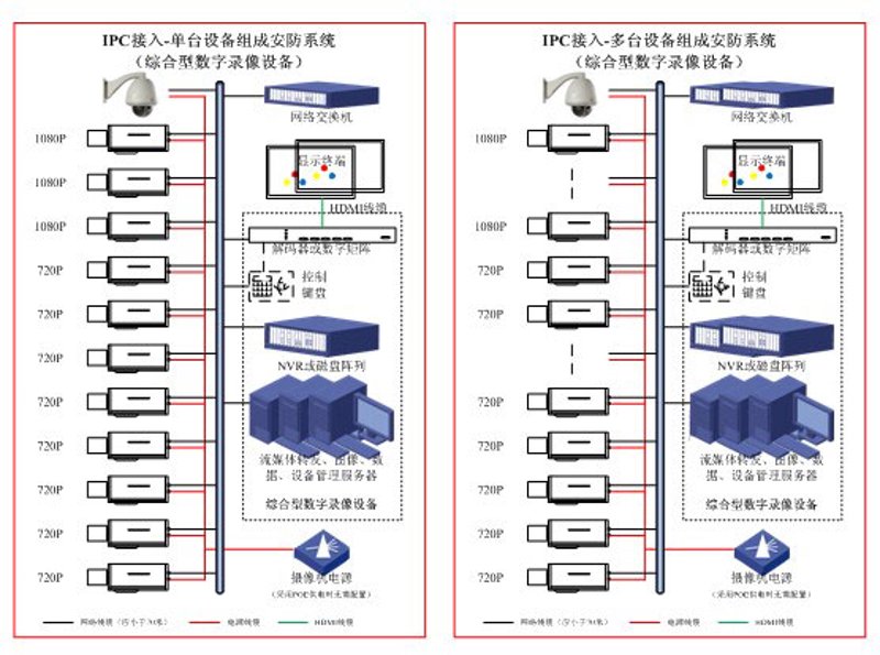 大数据时代，如何挖掘商业价值